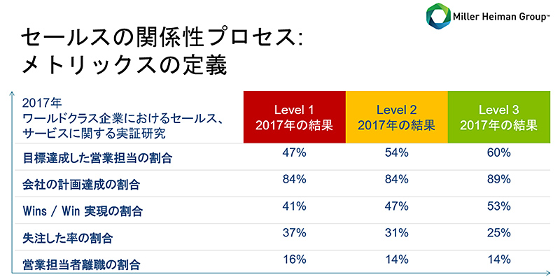 安価 ミラーハイマン セミナーテキスト付 参考書 - datacockpit.com.br